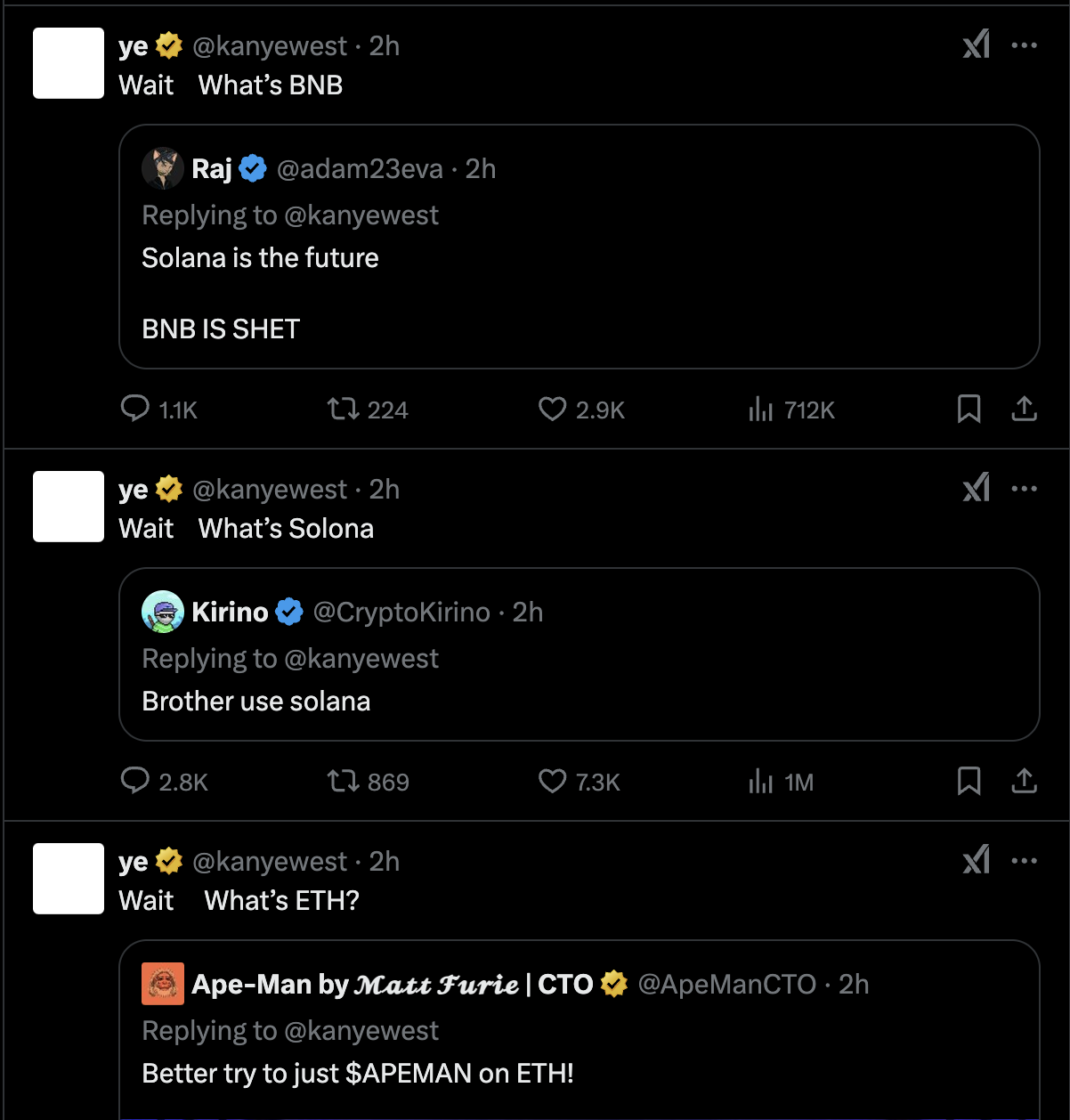 Some of Ye's posts about different blockchain networks. 